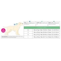 Arnés Max & Molly Little Monsters Para Perros -Gatos Perros Suministros Tienda 186583 186584 189797 maxnmolly hg eschirr littlemonsters hs 07 6