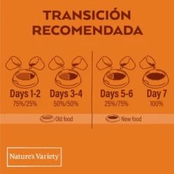 Nature's Variety Original No Grain Junior Salmón -Gatos Perros Suministros Tienda 1 trans reco food esp 3