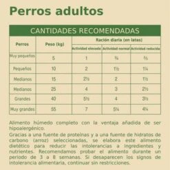 James Wellbeloved Adult Para Perros - Pack Mixto 14 James Wellbeloved Adult Para Perros - Pack Mixto -Gatos Perros Suministros Tienda 4008429154072 si03 feeding de 5 8
