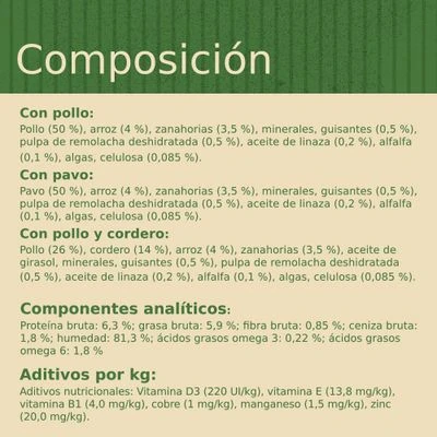 James Wellbeloved Adult Para Perros - Pack Mixto 9 James Wellbeloved Adult Para Perros - Pack Mixto - Imagen 7