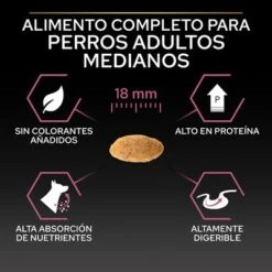 PURINA PRO PLAN Medium Adult Sensitive Skin -Gatos Perros Suministros Tienda 44153628 es es 221228 1 5