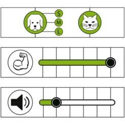 Máquina Cortapelo Moser Max50 -Gatos Perros Suministros Tienda 65203 schermaschine moser max 50 hs 03 2