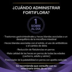 Purina Pro Plan FortiFlora Canine Probiotic Complemento Alimenticio Para Perros -Gatos Perros Suministros Tienda 8445290041111 4 modo de empleo 2