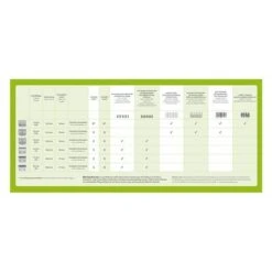 Máquina Cortapelo Moser Max45 (Type 1245) -Gatos Perros Suministros Tienda moser schneidsatzuebersicht test 5