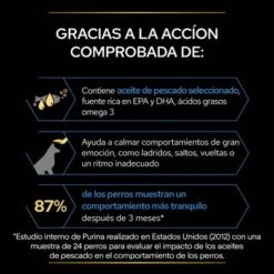PRO PLAN Dog Adult Relax Supplement Aceite -Gatos Perros Suministros Tienda pu supplementals atf relax dog c 220513 es es 7