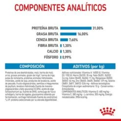 Royal Canin Giant Junior 20 Royal Canin Giant Junior -Gatos Perros Suministros Tienda rc spt dry giantjunior cv 6 es es 0