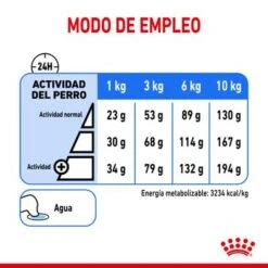 Royal Canin Mini Light Weight Care 17 Royal Canin Mini Light Weight Care -Gatos Perros Suministros Tienda rc spt dry lightweightmini cv 6 es es 1 7