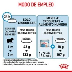 Royal Canin Mini Starter 20 Royal Canin Mini Starter -Gatos Perros Suministros Tienda rc spt dry ministart cv 7 es es 9