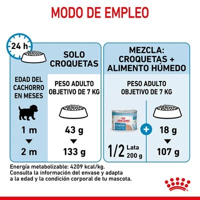 Royal Canin Mini Starter 10 Royal Canin Mini Starter - Imagen 8