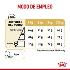 Royal Canin Breed Pomerania Adult -Gatos Perros Suministros Tienda rc spt dry pomad cv 5 es es 0