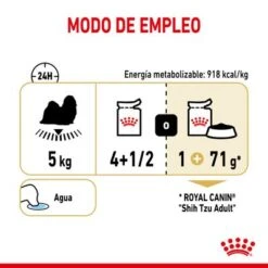 Royal Canin Breed Shih Tzu Mousse -Gatos Perros Suministros Tienda rc spt wet shihtzuad cv 5 es es 5