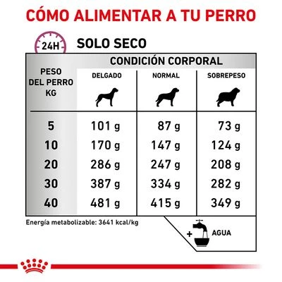 Royal Canin Veterinary Canine Mobility Support Pienso Para Perros 7 Royal Canin Veterinary Canine Mobility Support Pienso Para Perros - Imagen 5