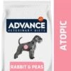 Advance Atopic Veterinary Diets Con Conejo Y Guisantes Para Perros -Gatos Perros Suministros Tienda u02 surfnjixnjdfsevst19wqvjjrurbrc5qcgc 1525859668198 2